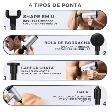 Pistola de Massagem De Alta Frequência Profissional.