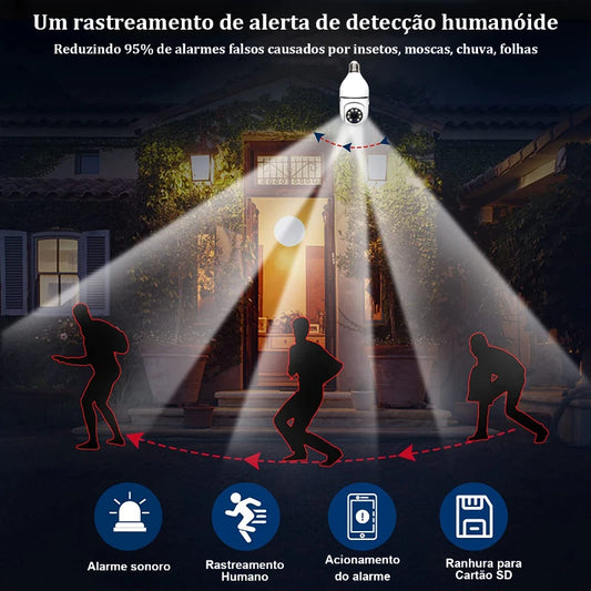 Câmera IP PTZ Plug no Bocal 360°: Instalação Simples com Monitoramento e Alarme Avançados 360