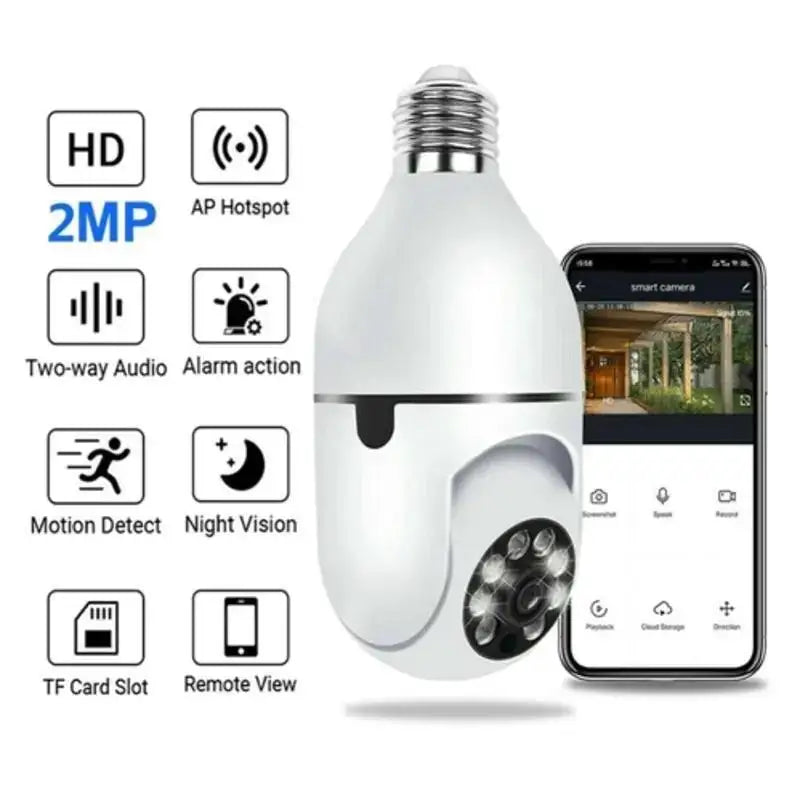 Câmera IP PTZ Plug no Bocal 360°: Instalação Simples com Monitoramento e Alarme Avançados 360