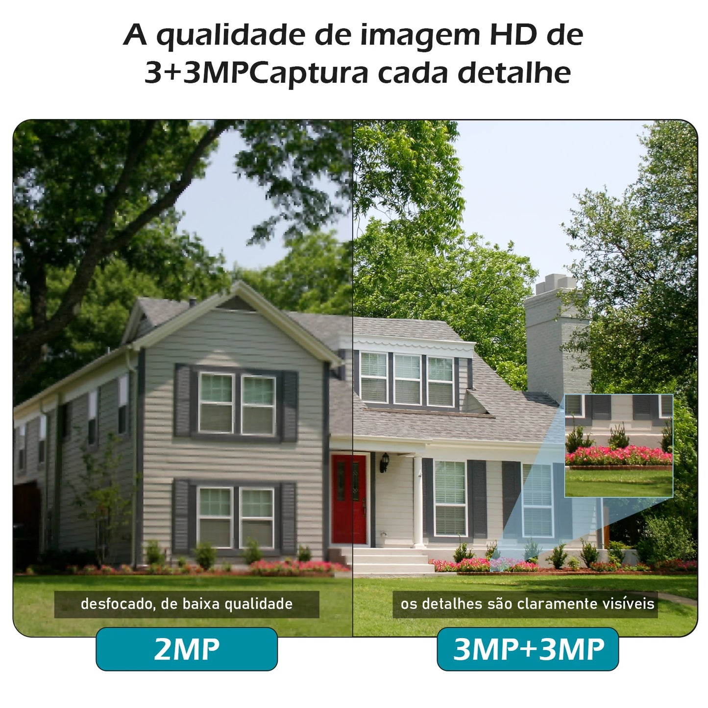 Câmera IP A28 com Lente Dupla: Vigilância UHD 3MP, Rastreamento Humano e Resistência à Água