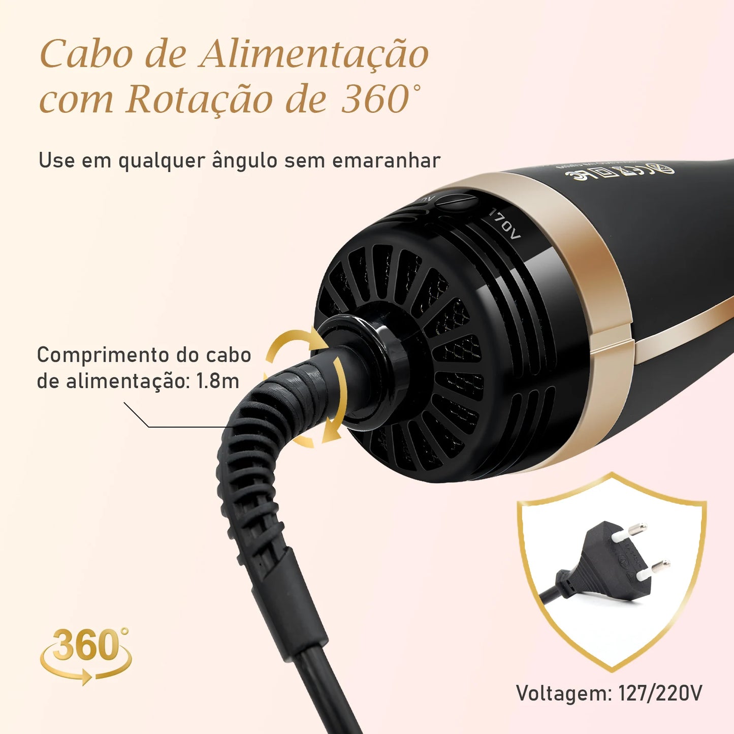 Escova Modeladora, Secadora e Alisadora Profissional.