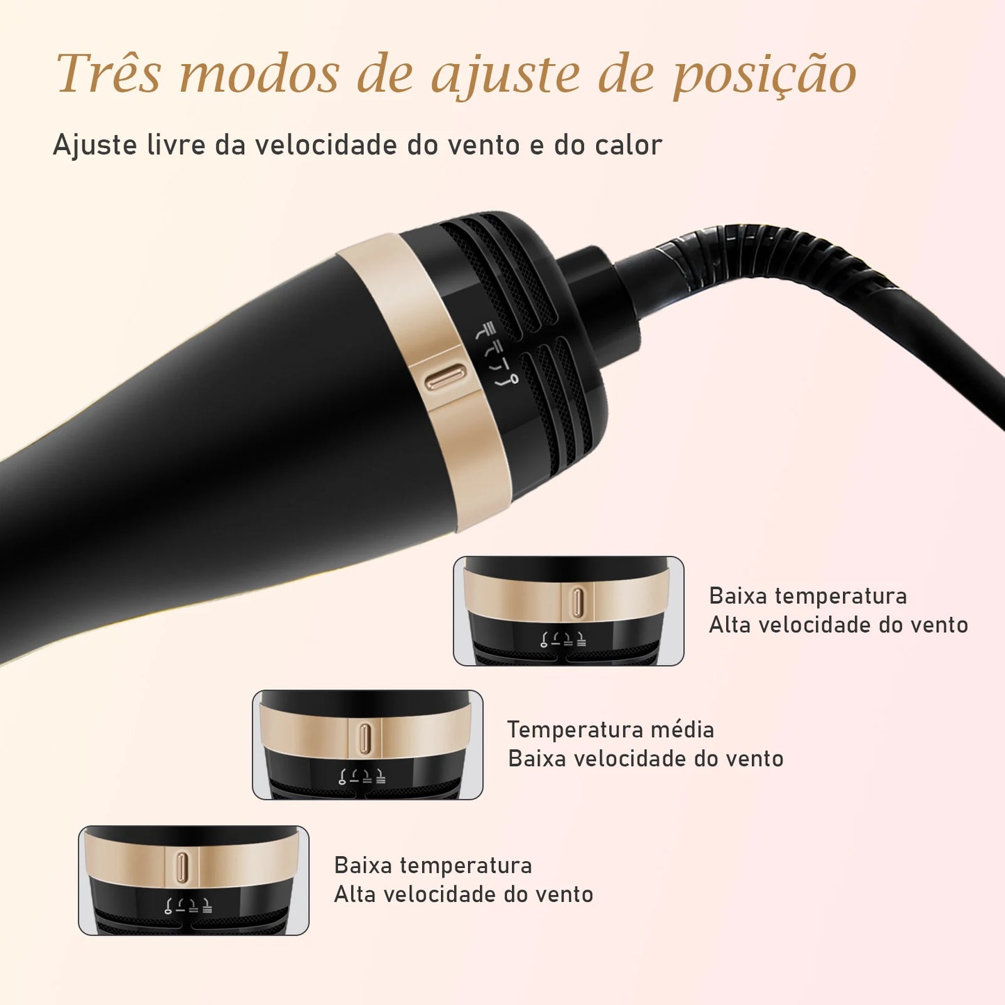 Escova Modeladora, Secadora e Alisadora Profissional.