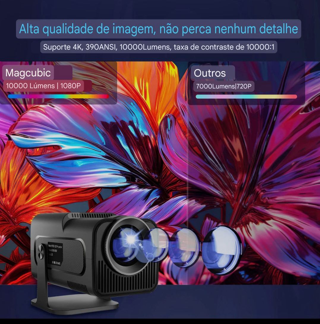 Projetor Magcubic HY320: Cinema em Casa com Qualidade Profissional